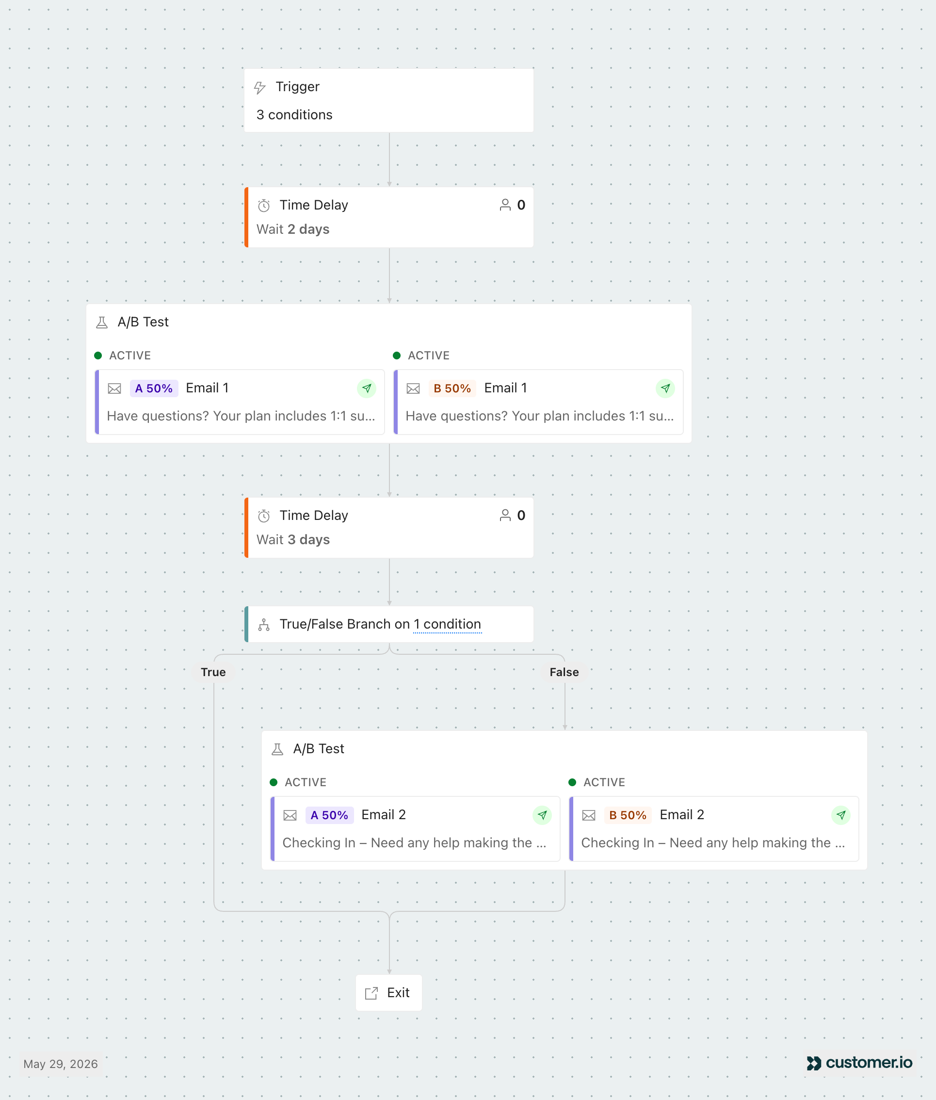 Onboarding outreach A/B flow in Customer.io