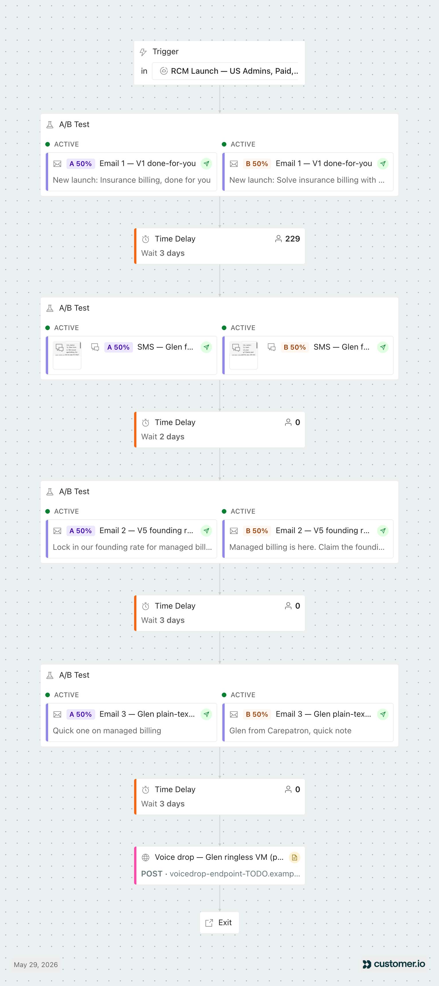 Managed Billing launch sequence in Customer.io